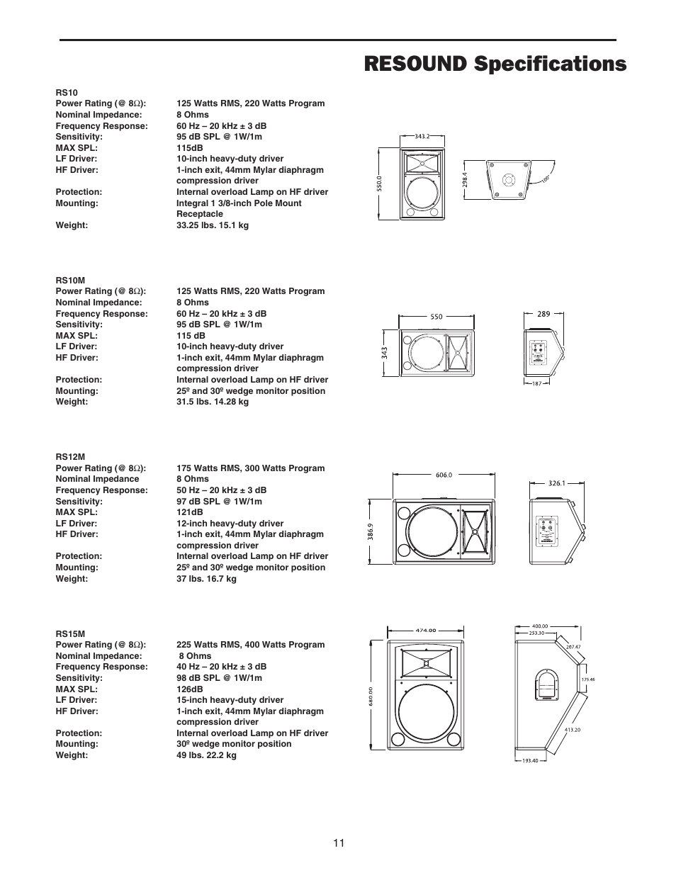 Resound specifications | Samson RS12 User Manual | Page 13 / 16