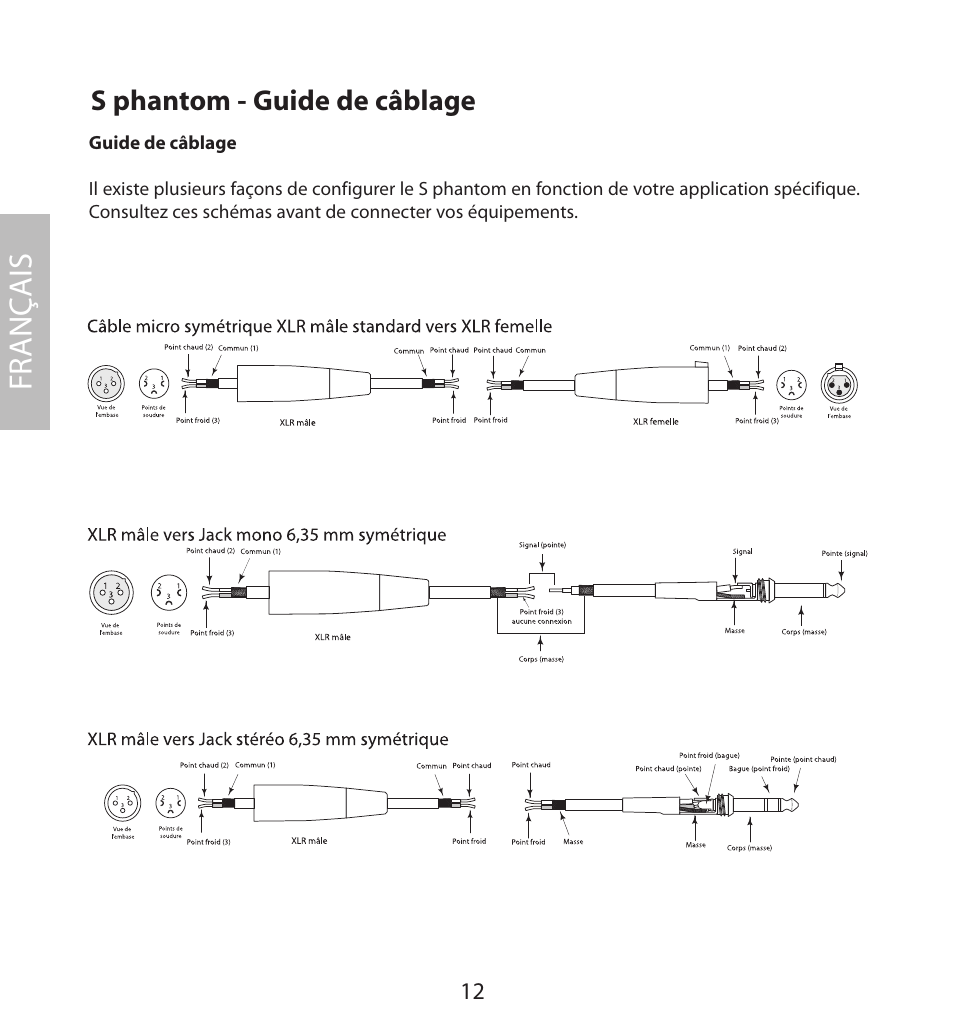 Guide de câblage, Fr anç ais | Samson S. phantom S Class User Manual | Page 12 / 32