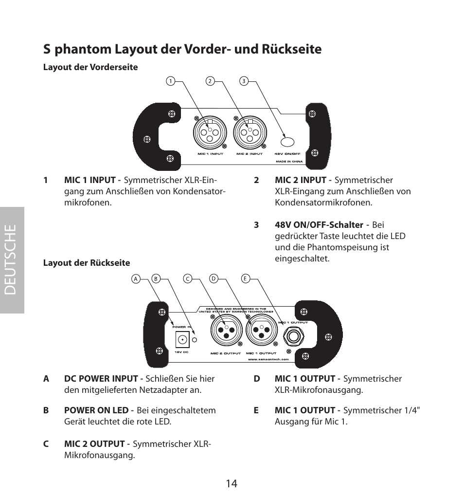 S phantom layout der vorder- und rückseite, Deut sche | Samson S. phantom S Class User Manual | Page 14 / 32