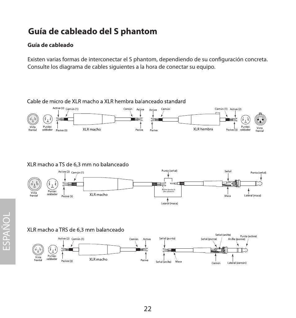 Guía de cableado, Esp añol | Samson S. phantom S Class User Manual | Page 22 / 32