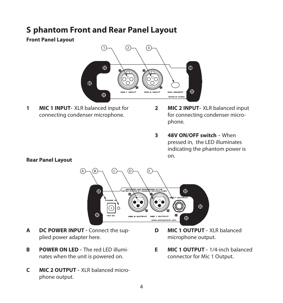 S phantom front and rear panel layout | Samson S. phantom S Class User Manual | Page 4 / 32