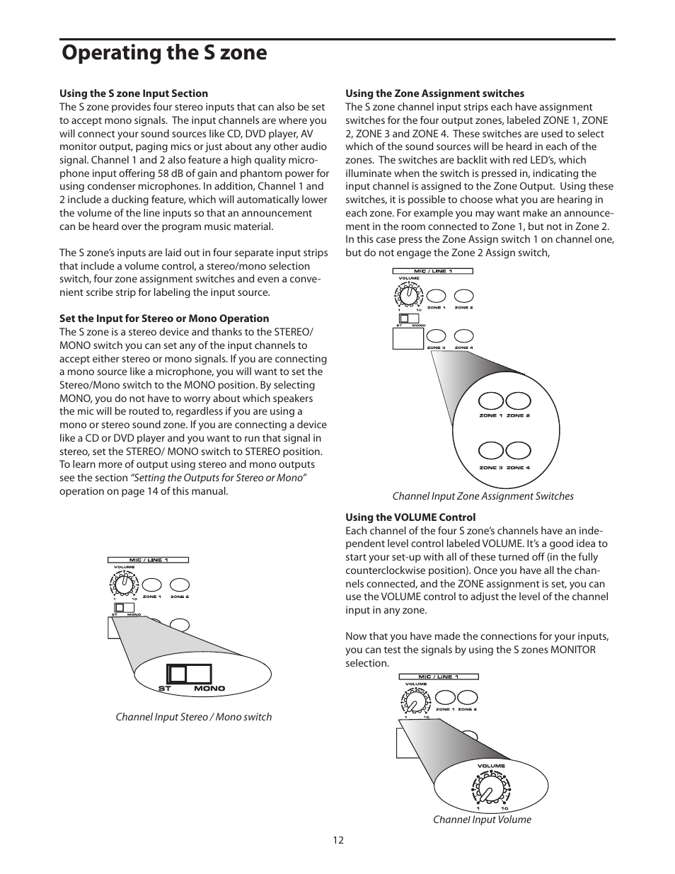 Operating the s zone | Samson S.zone S Class User Manual | Page 14 / 28