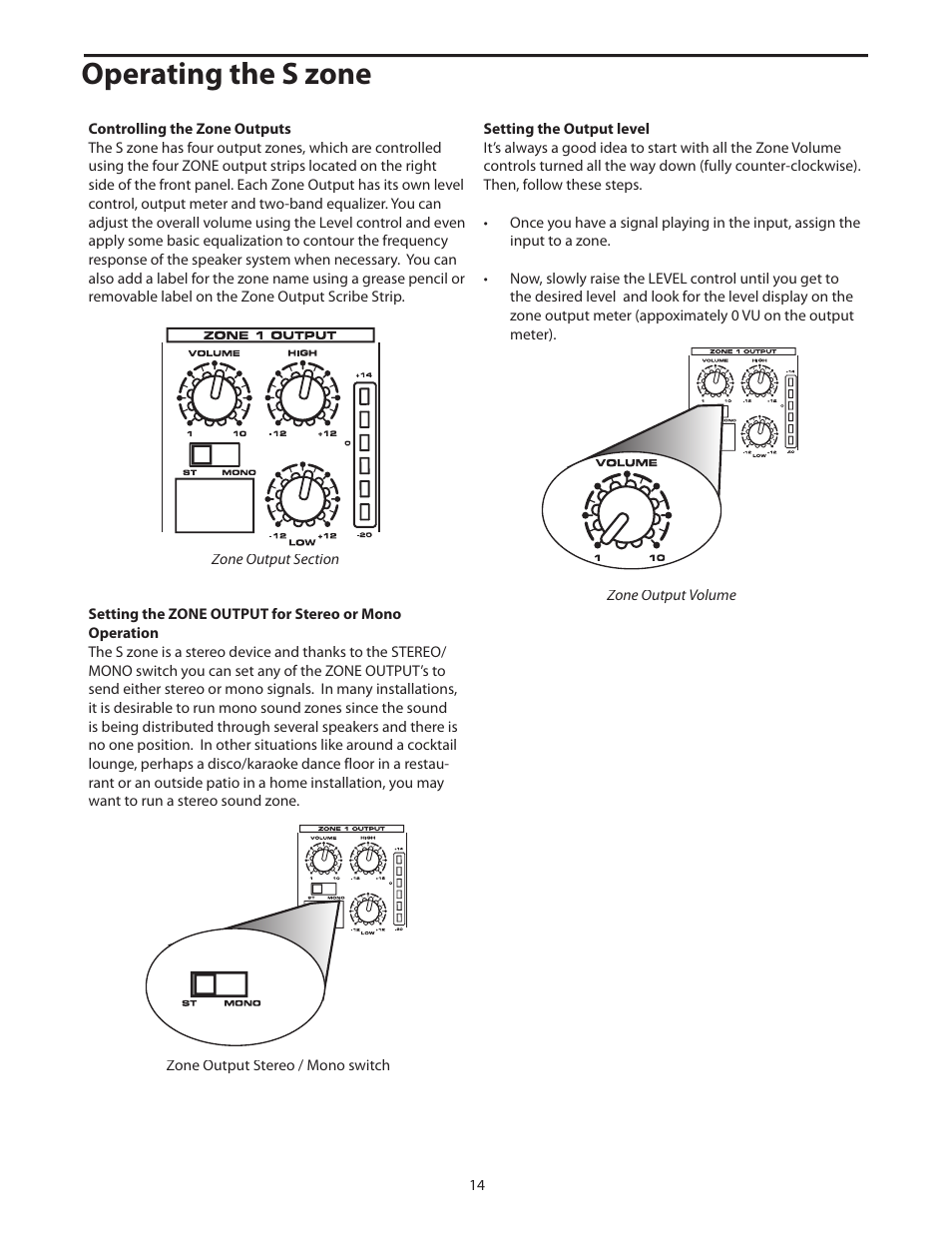 Operating the s zone | Samson S.zone S Class User Manual | Page 16 / 28