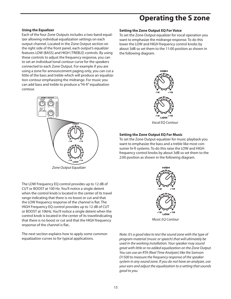 Operating the s zone | Samson S.zone S Class User Manual | Page 17 / 28