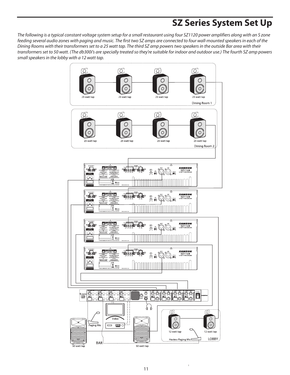Sz series system set up | Samson POWER AMPLIFERS SZ1120 User Manual | Page 15 / 20