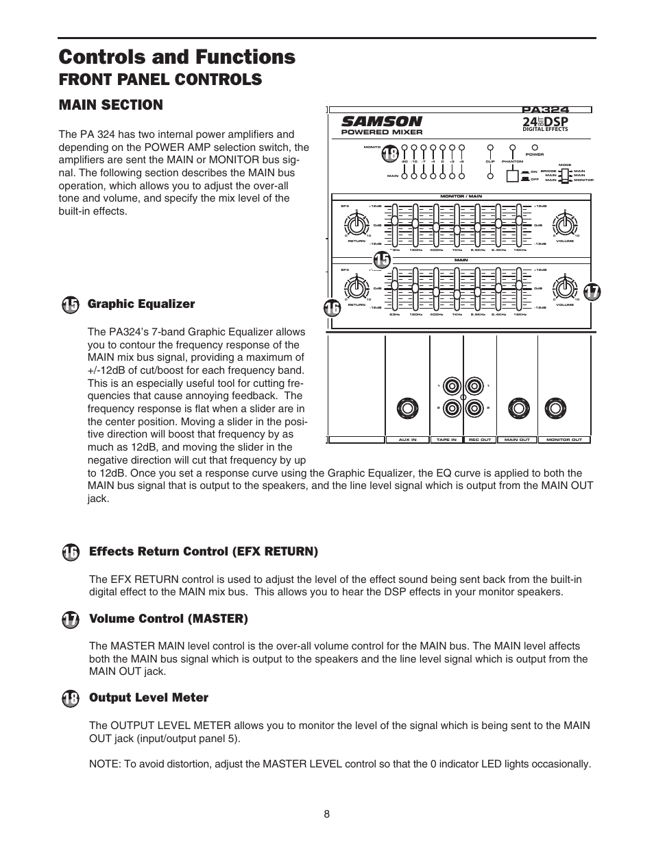 Controls and functions, Front panel controls, Samson | Dsp 24, Graphic equalizer, Effects return control (efx return), Volume control (master), Output level meter, Pa324 | Samson PA324 User Manual | Page 10 / 23