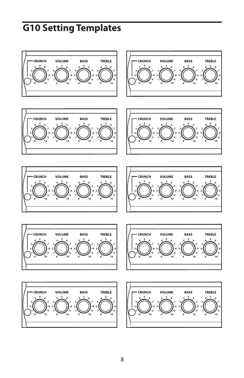 Setting templates, G10 setting templates | Samson 10 Watt Guitar Combo G10 User Manual | Page 10 / 12