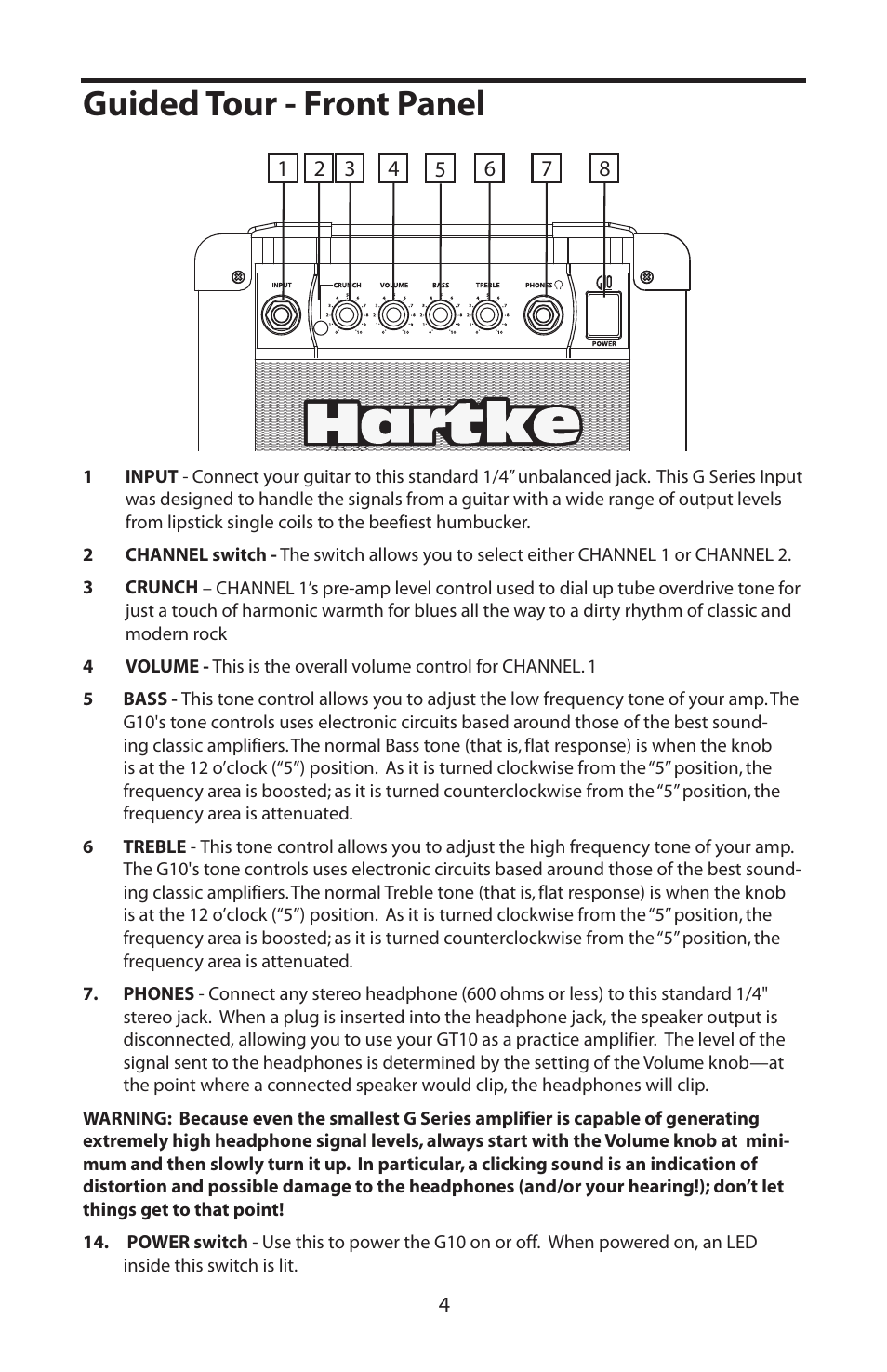 Guided tour - front panel | Samson 10 Watt Guitar Combo G10 User Manual | Page 6 / 12