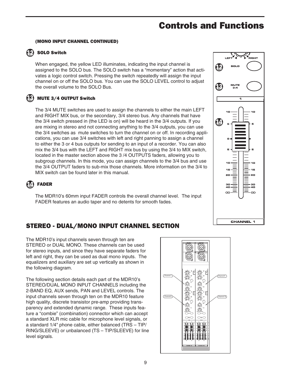 Controls and functions | Samson MDR10 User Manual | Page 11 / 28