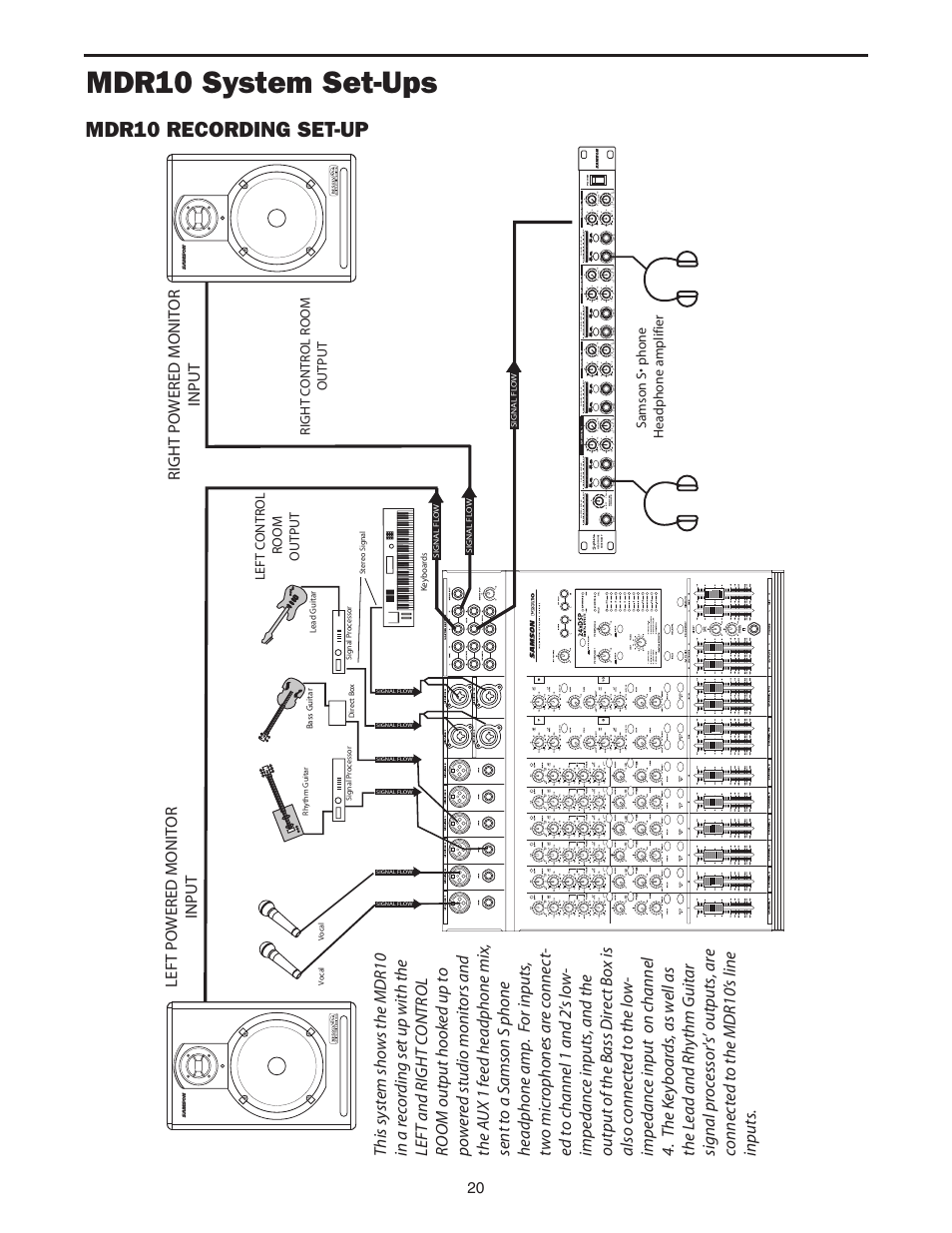 Mdr10 system set-ups, Mdr10 recording set-up | Samson MDR10 User Manual | Page 22 / 28