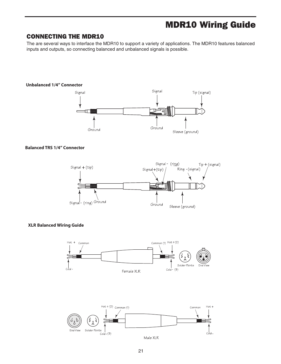 Mdr10 wiring guide | Samson MDR10 User Manual | Page 23 / 28