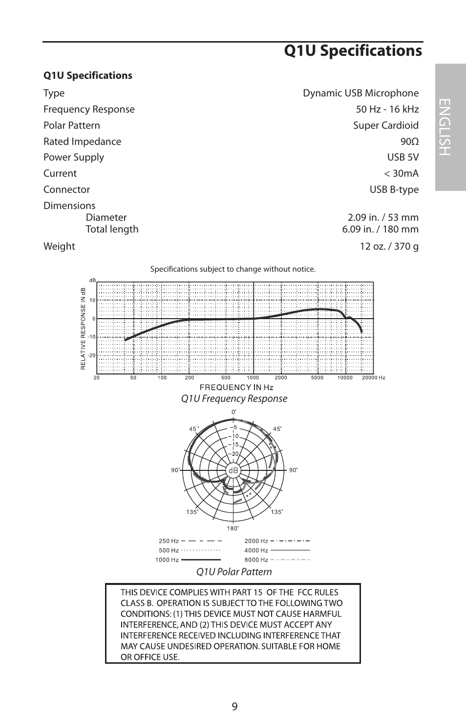 Q1u specifications, English | Samson Q1U User Manual | Page 13 / 52