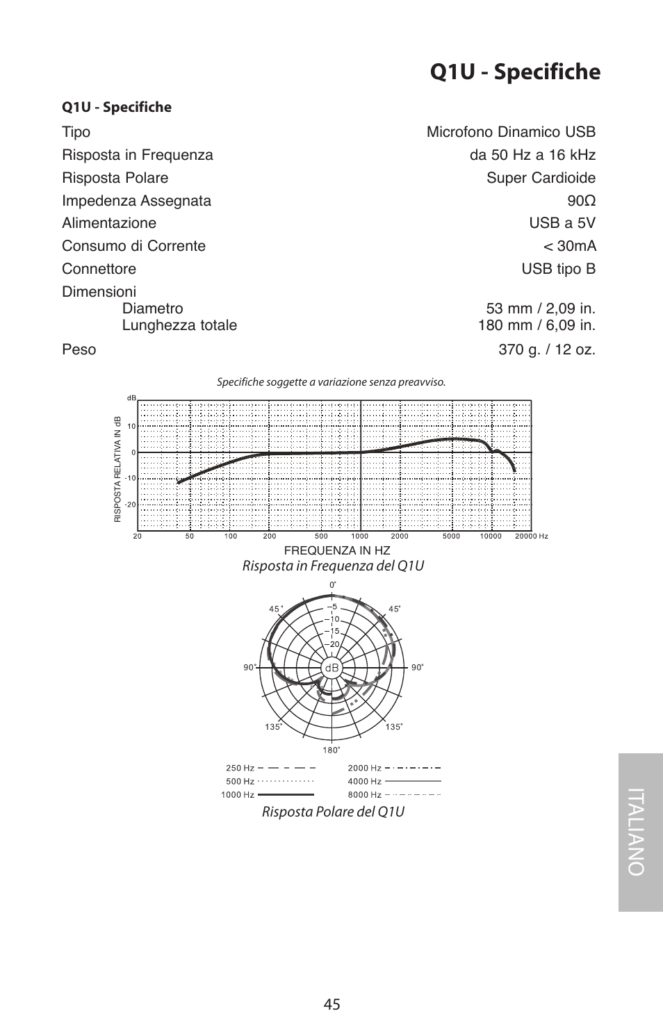 Q1u - specifiche, It aliano | Samson Q1U User Manual | Page 49 / 52