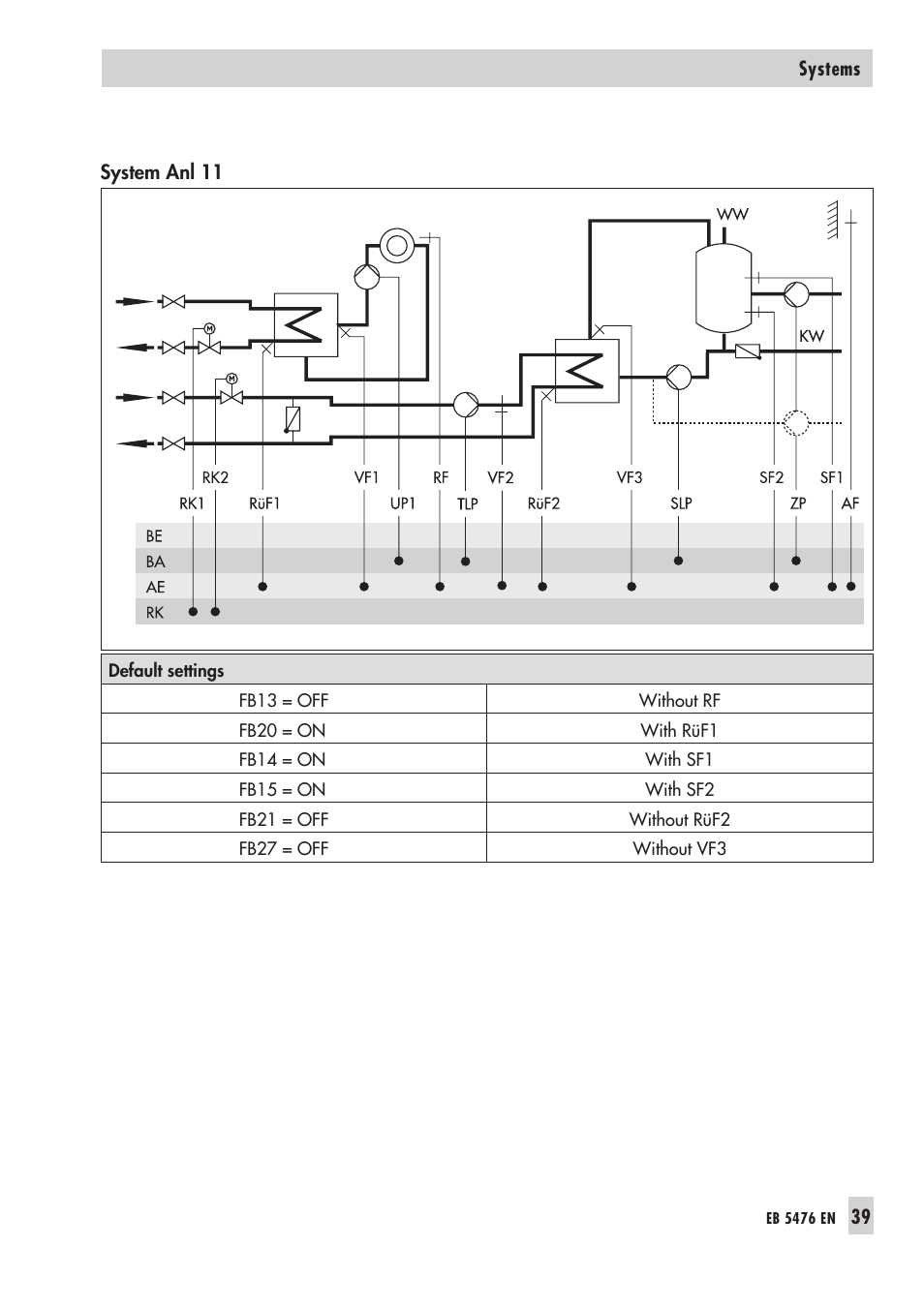 Samson 5476 User Manual | Page 39 / 114