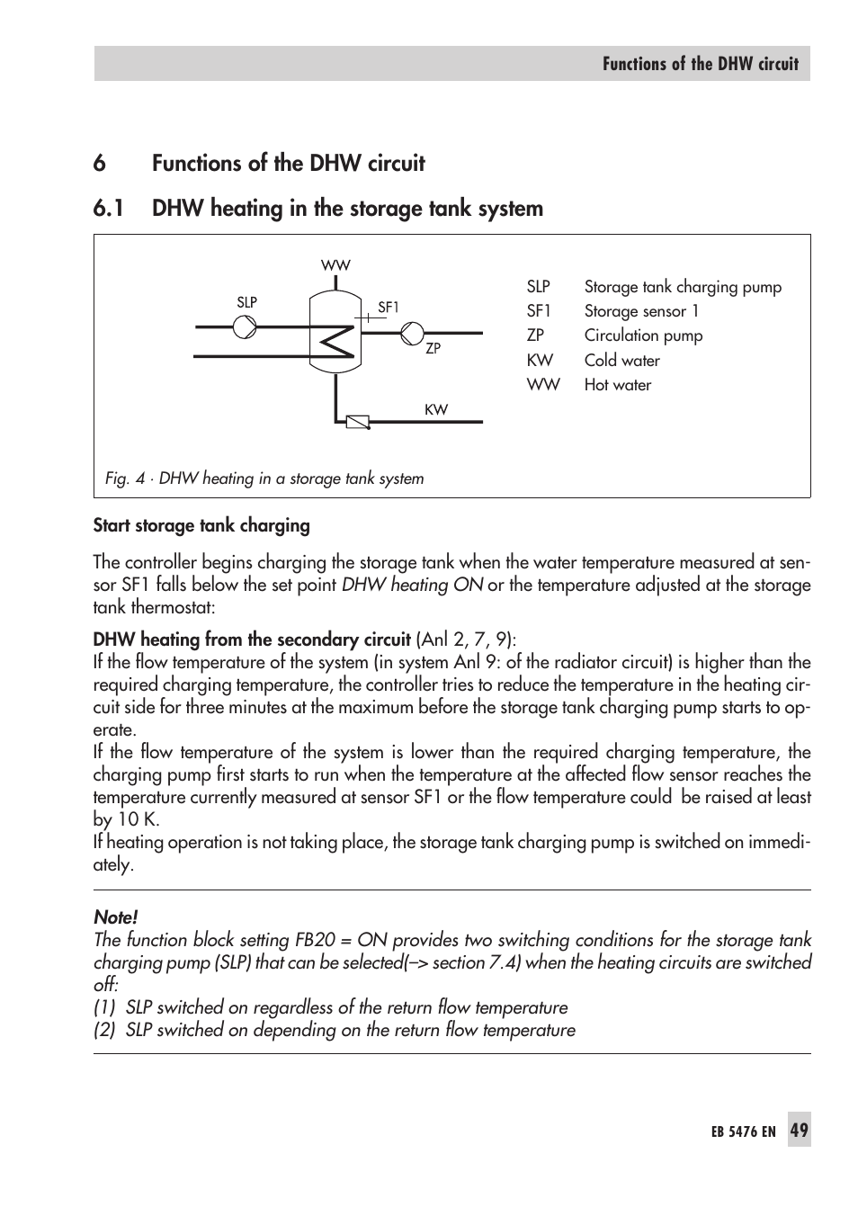 6 functions of the dhw cir cuit 49, 1 dhw hea ting in the sto rage tank sys tem 49, In the sto ra ge tank sys tem 49 | Functions of the dhw circuit, Dhw heating in the storage tank system | Samson 5476 User Manual | Page 49 / 114