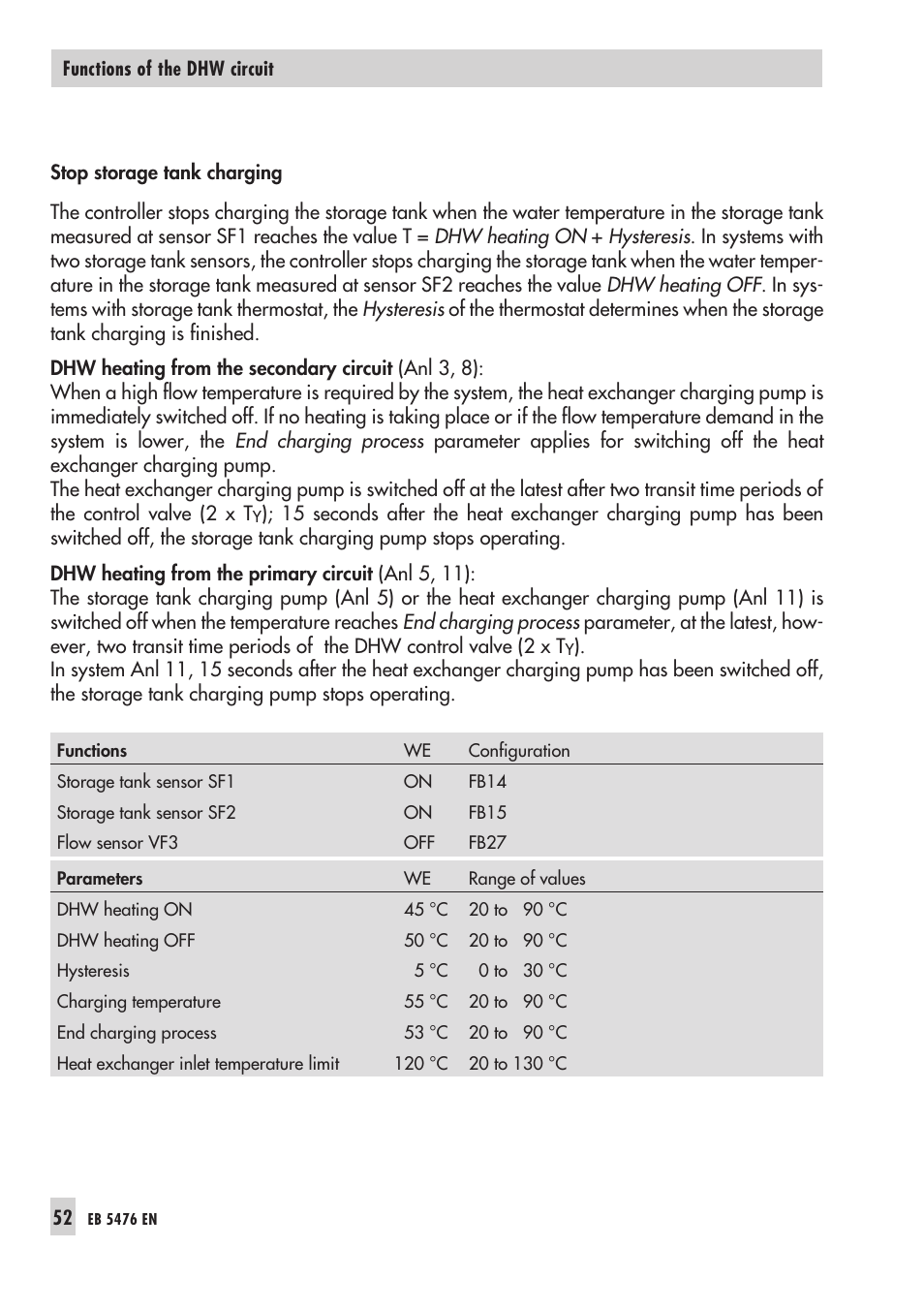 Samson 5476 User Manual | Page 52 / 114