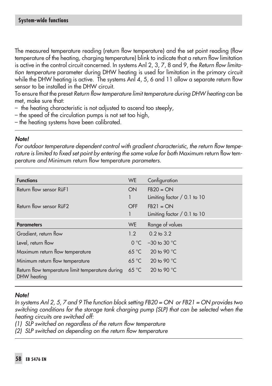 Samson 5476 User Manual | Page 58 / 114