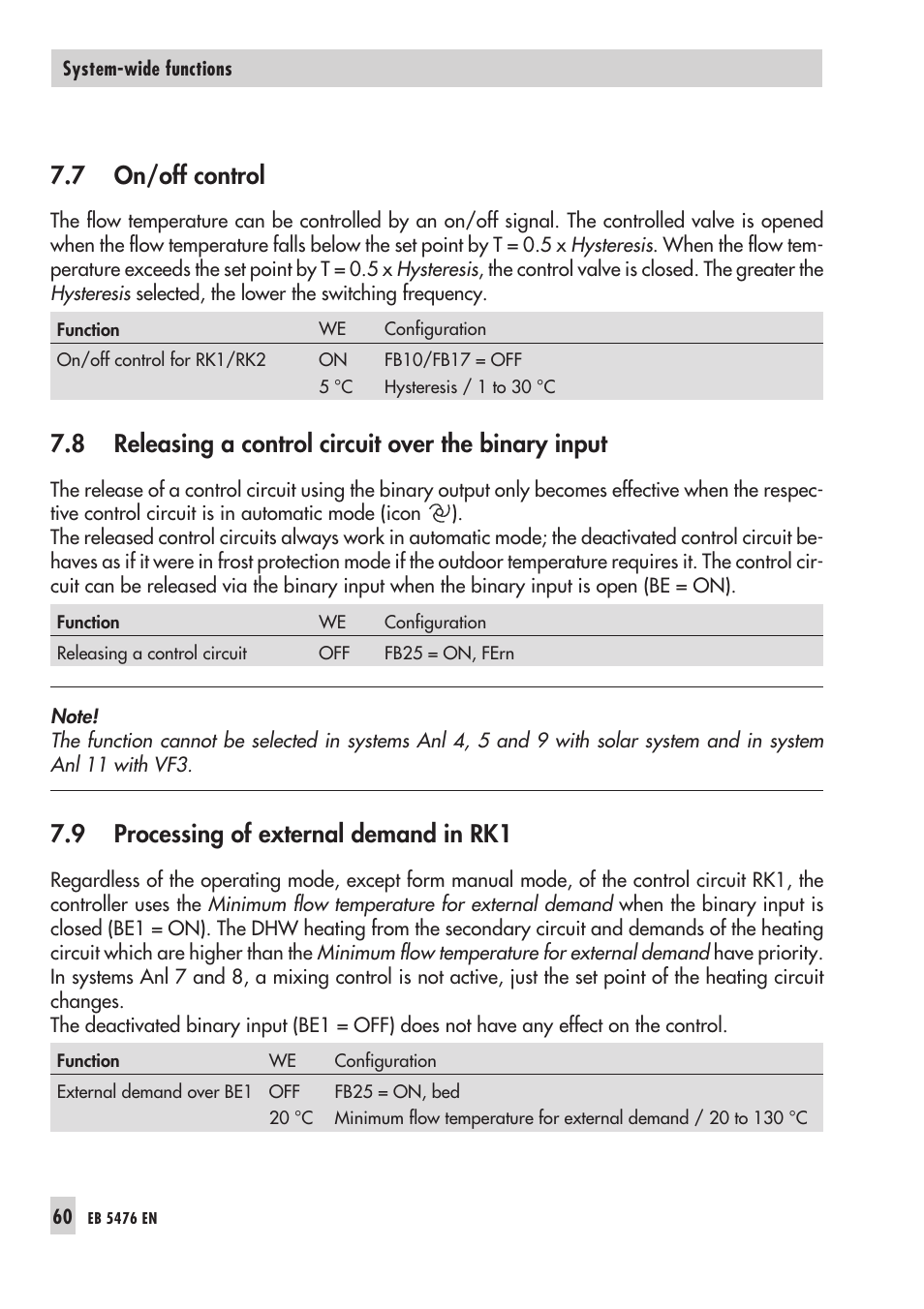 7 on/off con trol 60, 9 pro ces sing of exter nal demand in rk1 60, Bi na ry in put be1 60 | De mand, re quest for ex ter nal 60, Ex ter nal de mand, pro ces sing 60, On/off con trol 60, Over the bi na ry in put 60, On/off control, Releasing a control circuit over the binary input, Processing of external demand in rk1 | Samson 5476 User Manual | Page 60 / 114