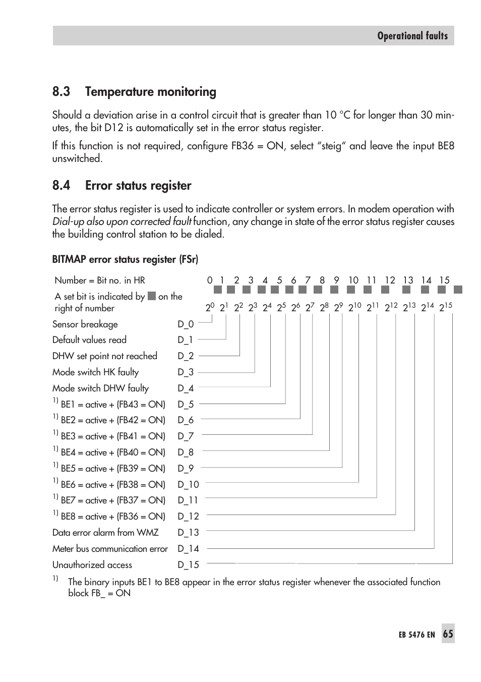 3 tem pe ra ture moni to ring 65, 4 error sta tus regis ter 65, Er ror sta tus re gis ter 65 | Ex cess tem pe ra tu re alarm 65, Tem pe ra tu re mo ni to ring 65, Temperature monitoring, Error status register, 3 temperature monitoring, 4 error status register | Samson 5476 User Manual | Page 65 / 114