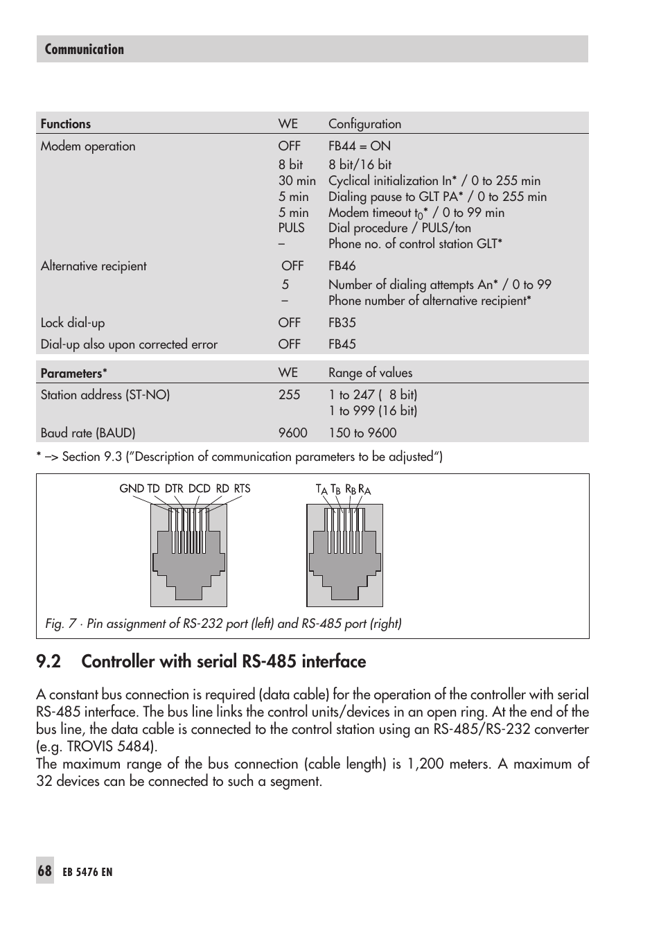 2 con trol ler with serial rs-485 inter face 68, Rs-485 68, Controller with serial rs-485 interface | 2 controller with serial rs-485 interface | Samson 5476 User Manual | Page 68 / 114
