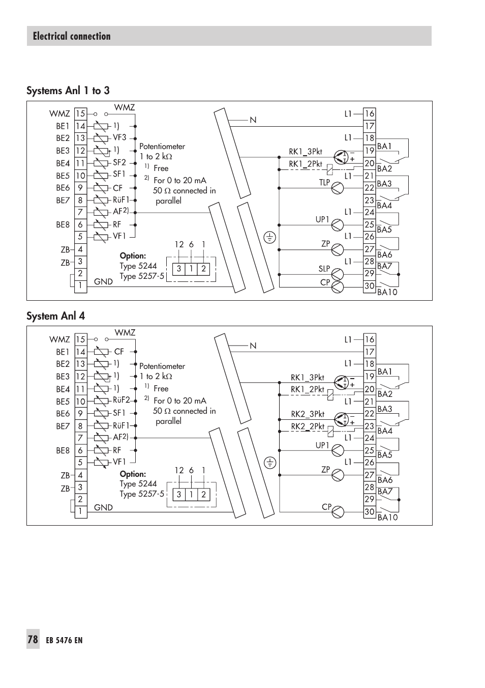 Electrical connection | Samson 5476 User Manual | Page 78 / 114
