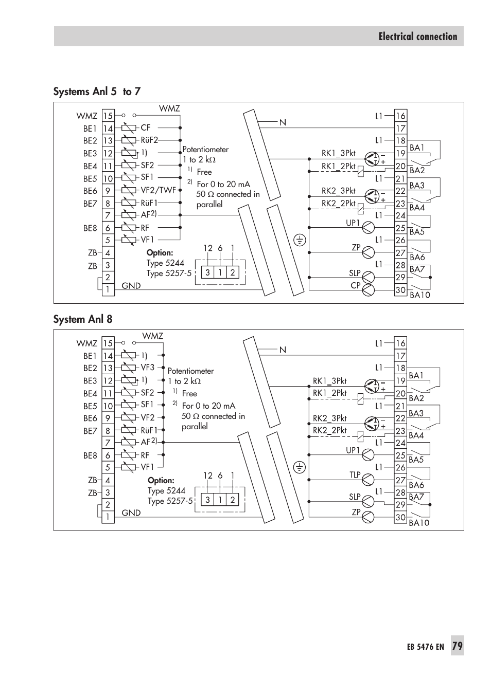 Systems anl 5 to 7 system anl 8, 79 electrical connection | Samson 5476 User Manual | Page 79 / 114