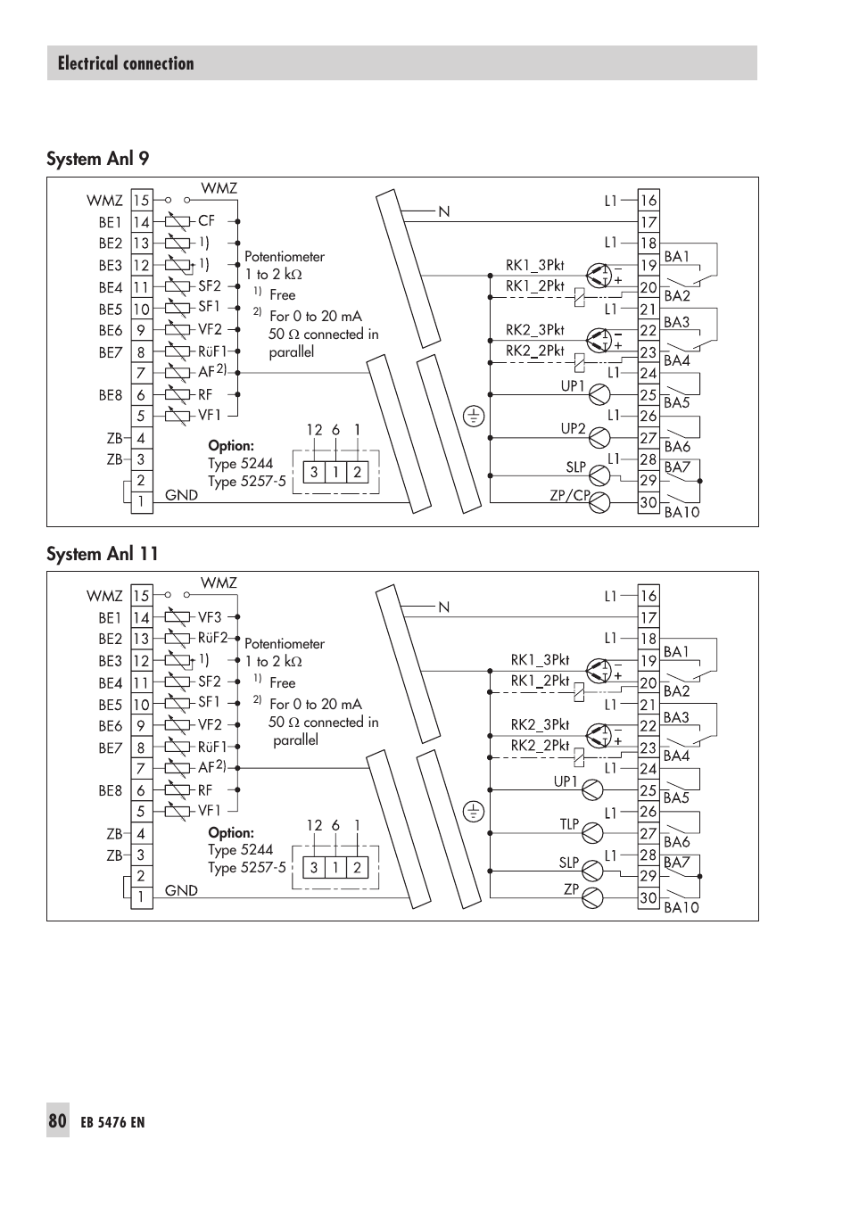 Electrical connection | Samson 5476 User Manual | Page 80 / 114