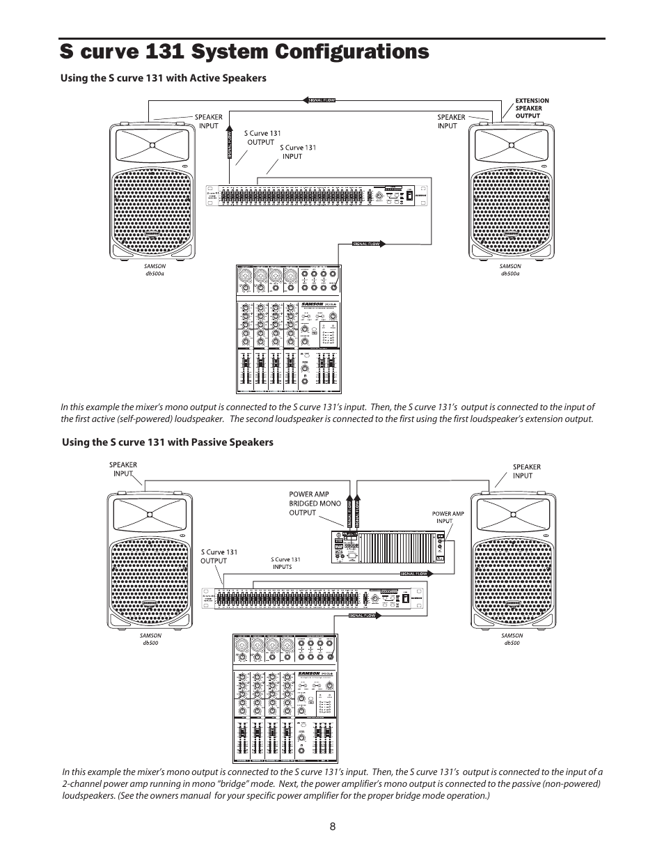 S curve 131 system configurations | Samson 131 User Manual | Page 10 / 20