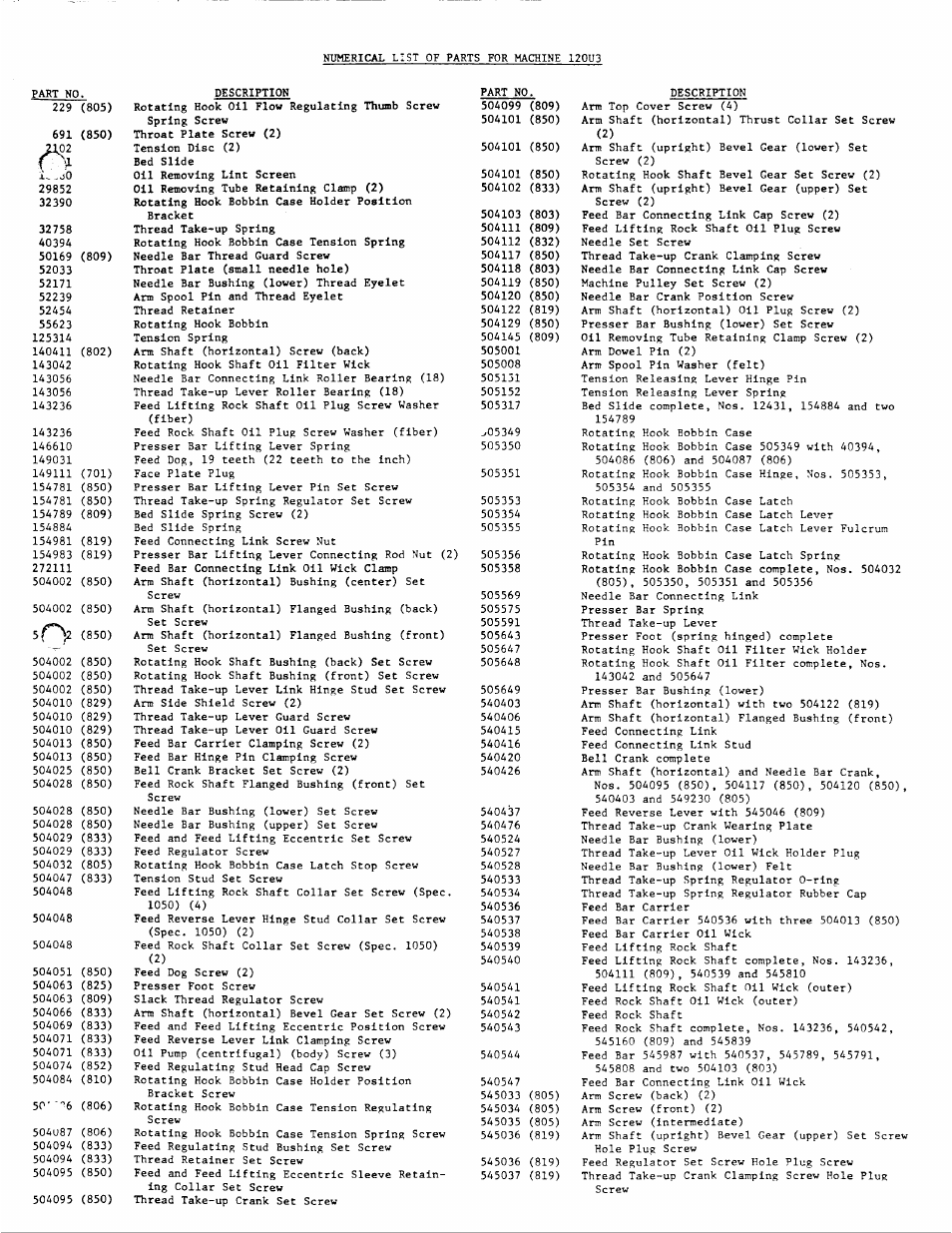 SINGER 120U User Manual | Page 6 / 9