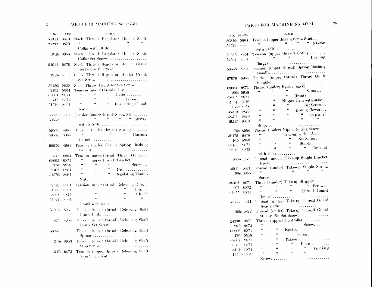 SINGER 147-30 User Manual | Page 12 / 36