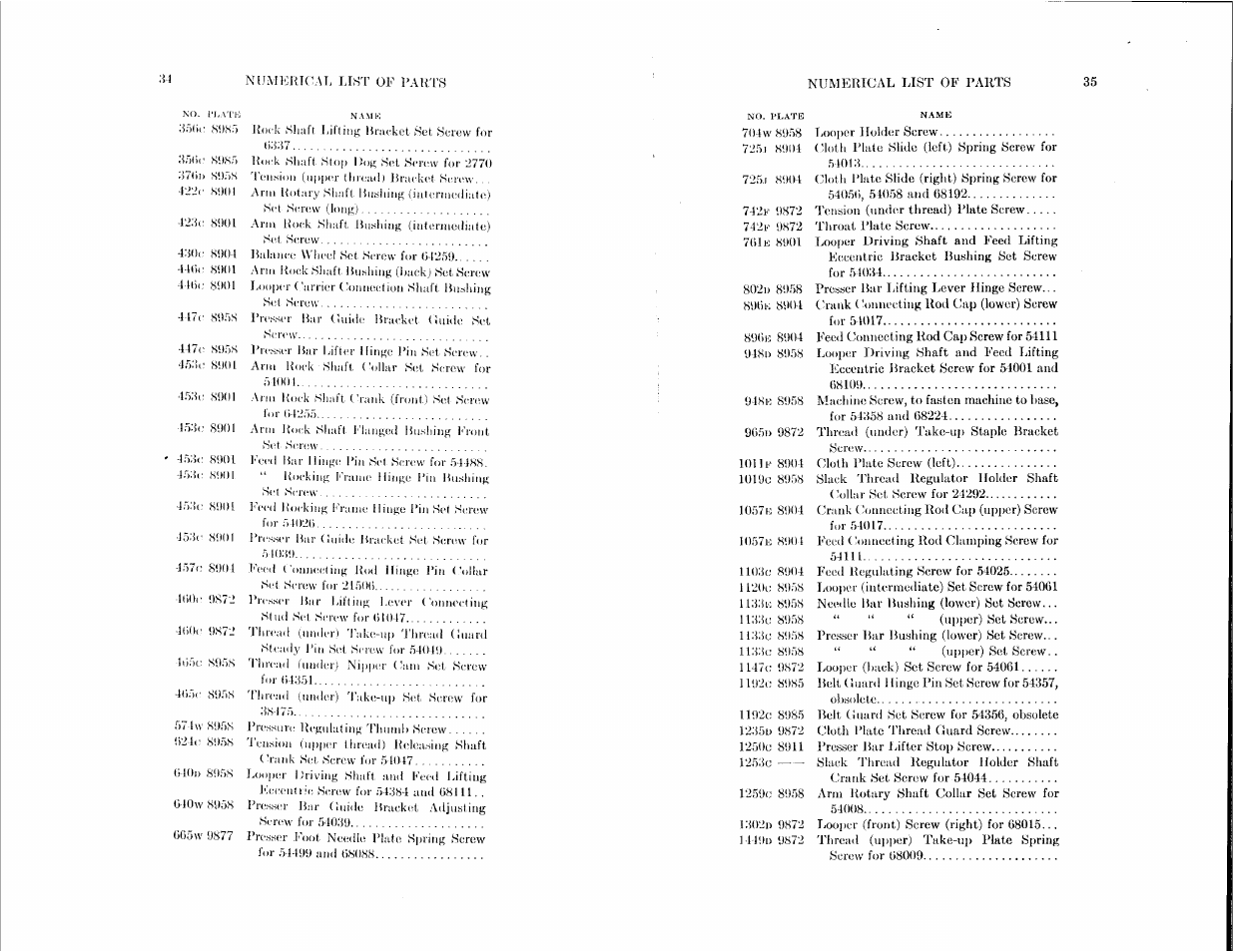 SINGER 147-30 User Manual | Page 17 / 36