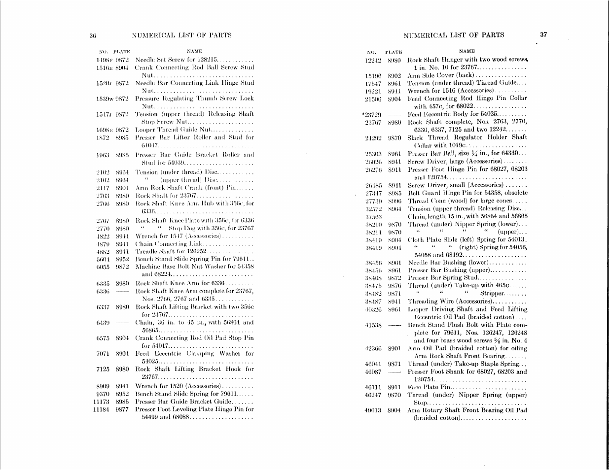 SINGER 147-30 User Manual | Page 18 / 36