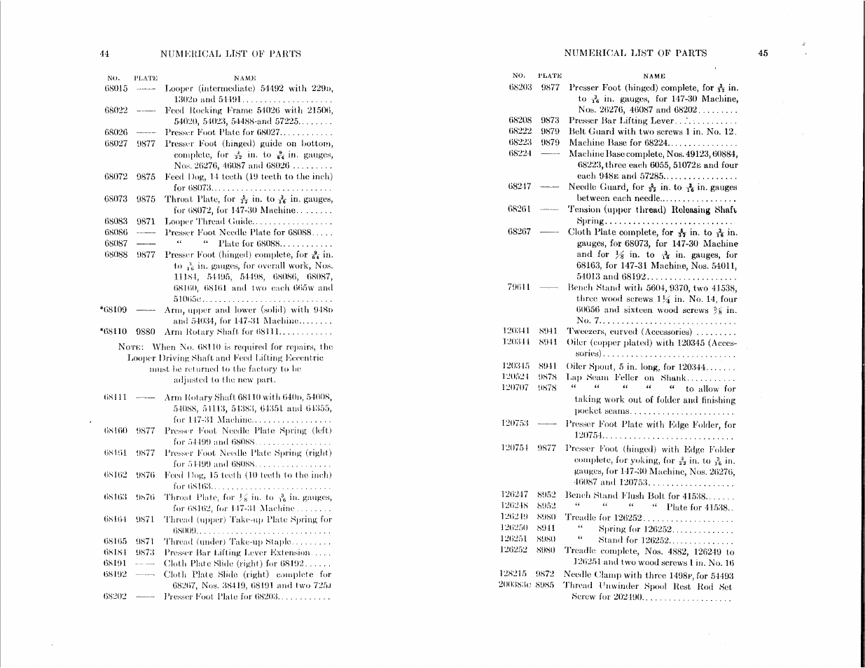 SINGER 147-30 User Manual | Page 22 / 36