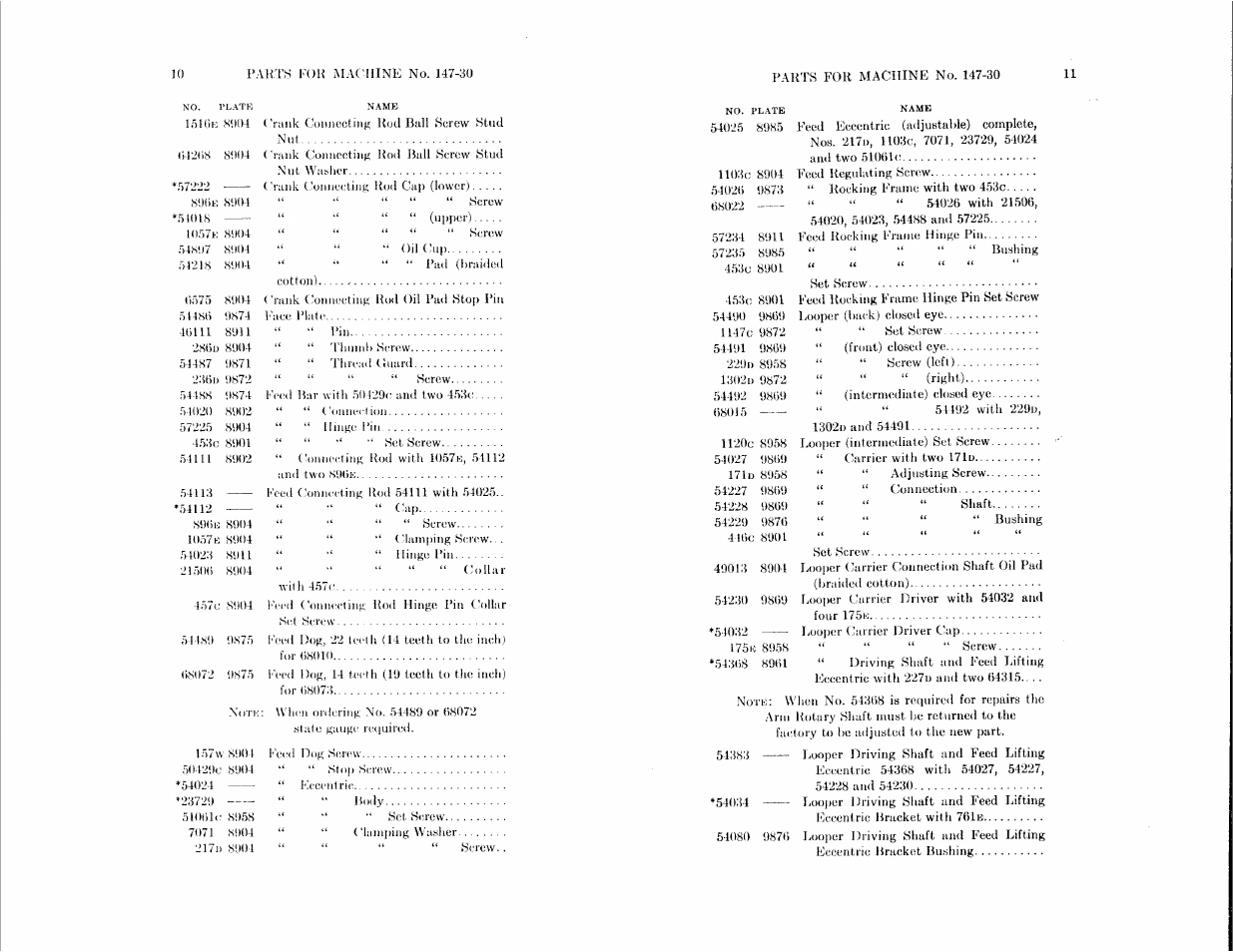 SINGER 147-30 User Manual | Page 5 / 36