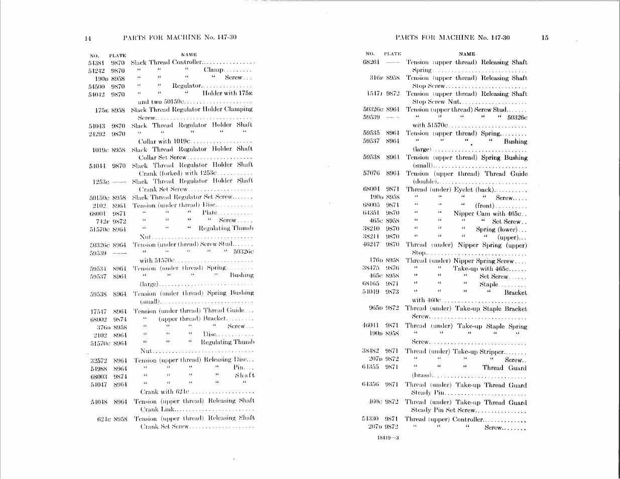 SINGER 147-30 User Manual | Page 7 / 36