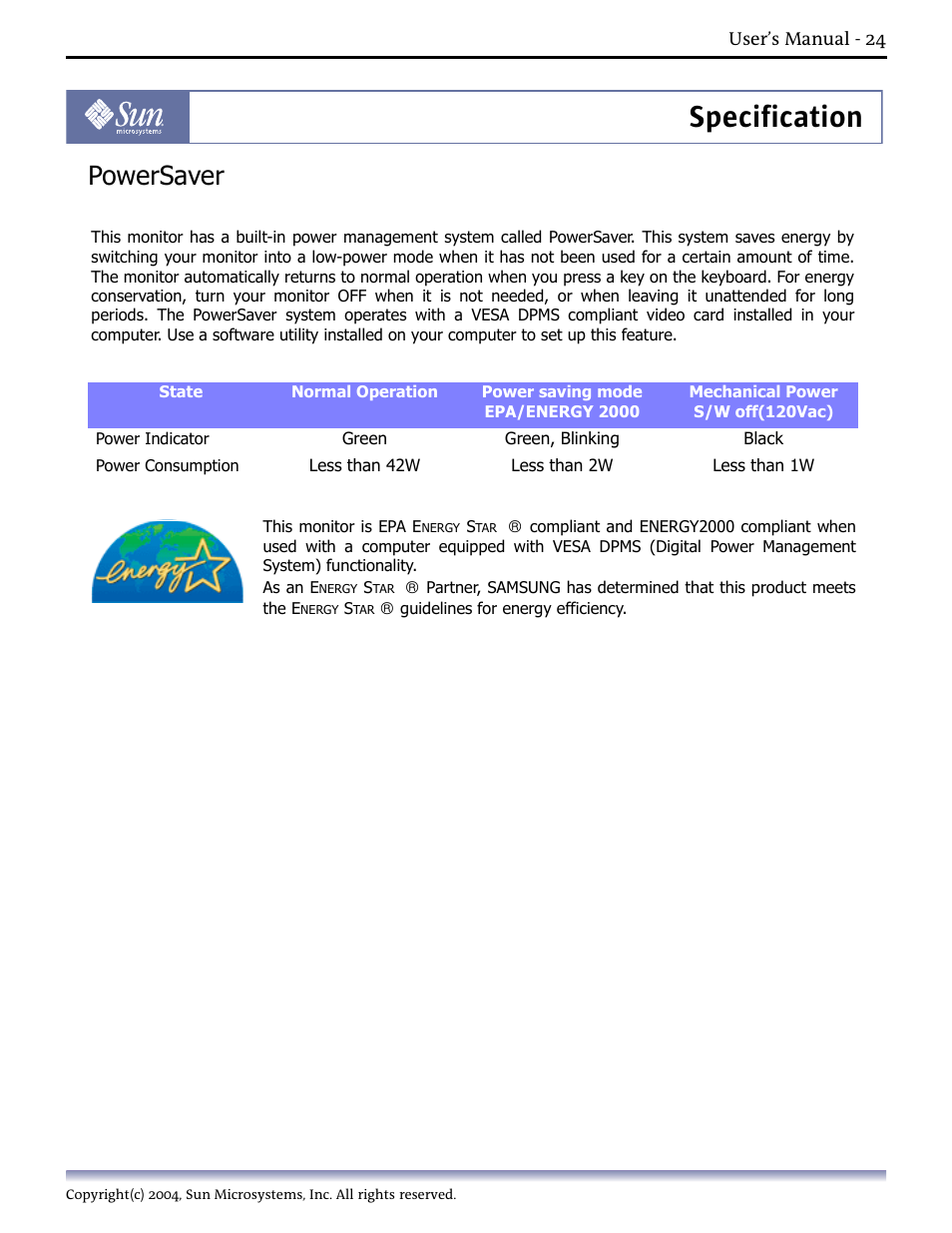 Powersaver, 2.powersaver, Specification | Sun Microsystems Computer Monitor User Manual | Page 34 / 43