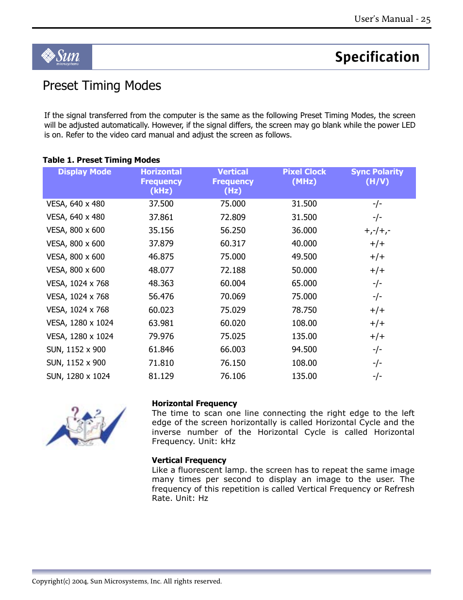 Preset timing modes, 3.preset timing modes, Preset display modes | Specification | Sun Microsystems Computer Monitor User Manual | Page 35 / 43