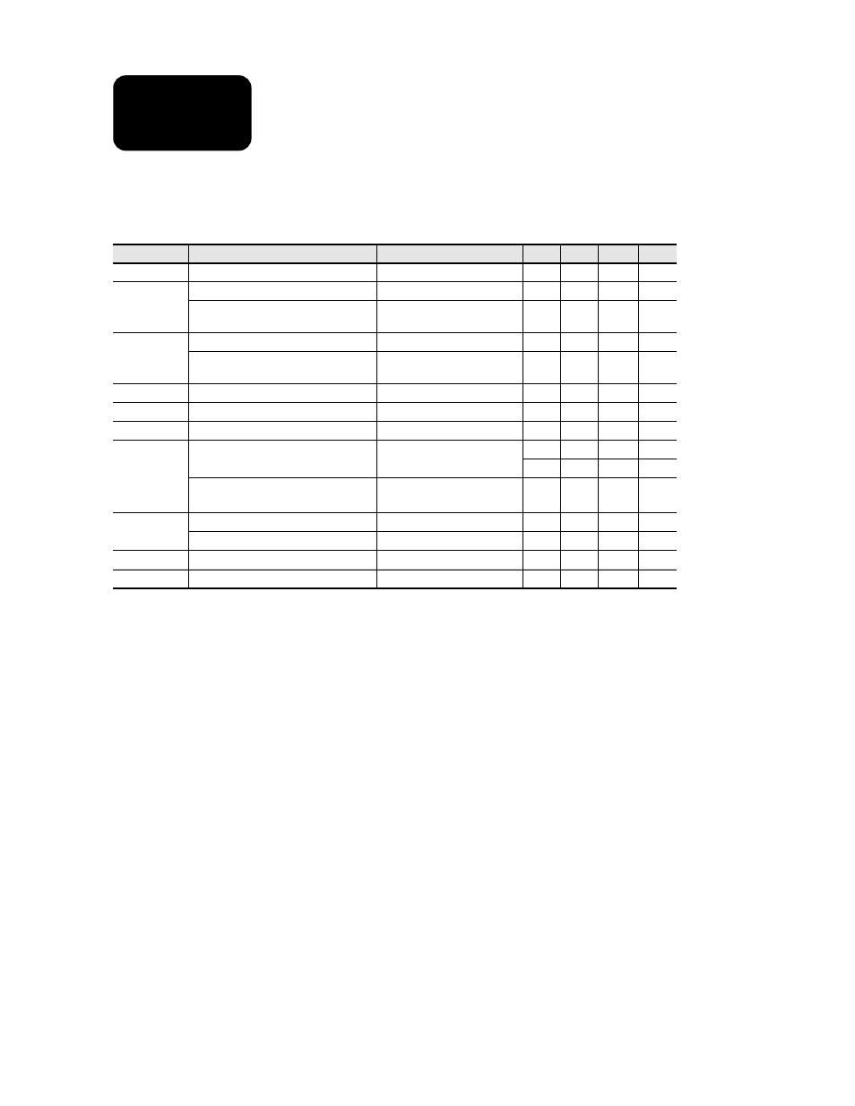 Module power consumption, Dc characteristics, Sun microsystems, inc | And v | Sun Microsystems SME5224AUPA-400 User Manual | Page 40 / 56