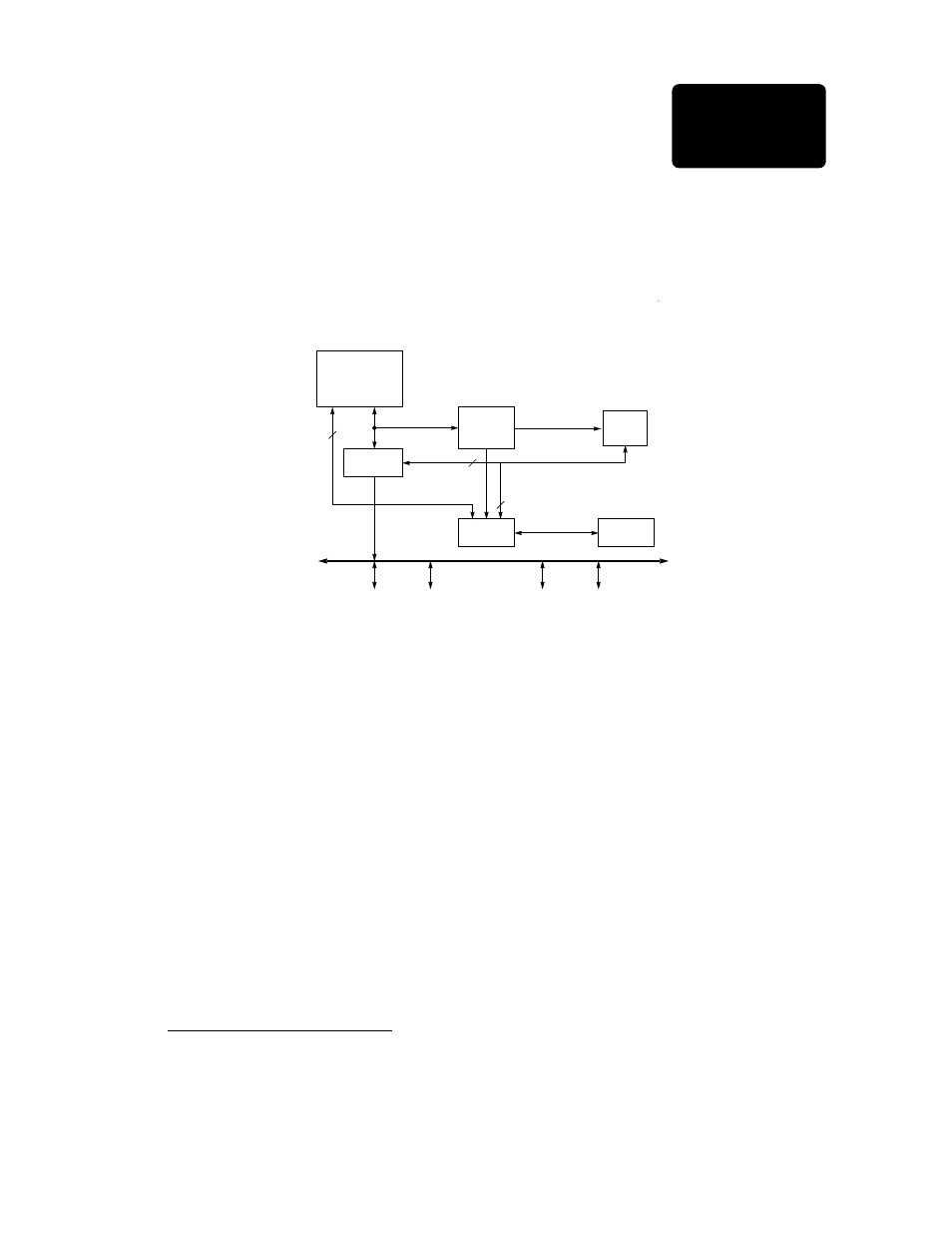 Advanced version, Sun microsystems, inc, Ystem | Figure 2. uniprocessor system configuration | Sun Microsystems SME5224AUPA-400 User Manual | Page 5 / 56