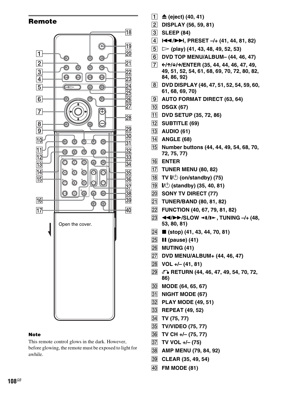 Remote | Sony DAV-LF1 User Manual | Page 108 / 116