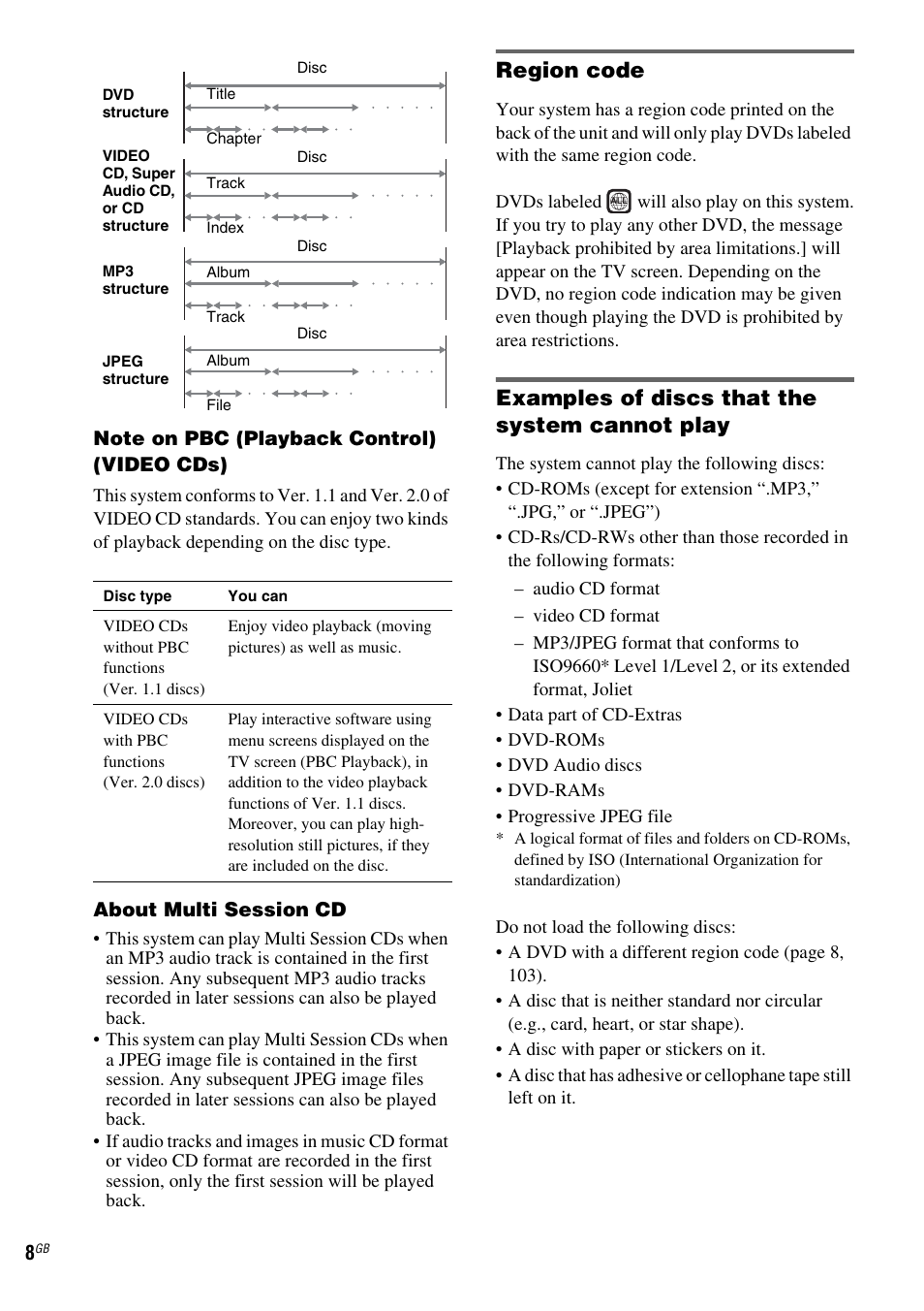 Region code, Examples of discs that the system cannot play | Sony DAV-LF1 User Manual | Page 8 / 116