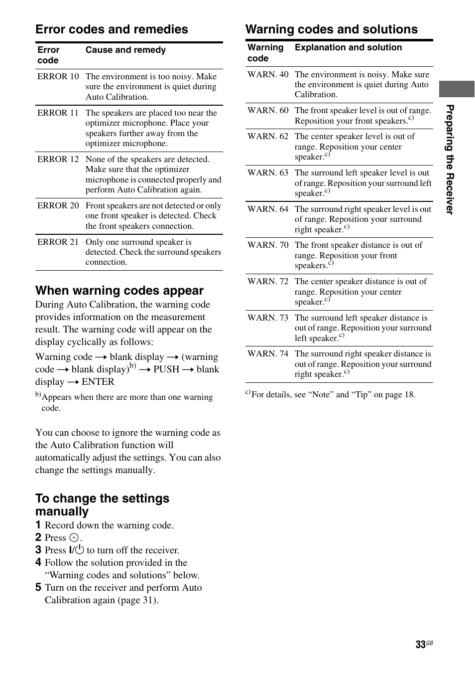 Error codes and remedies when warning codes appear, Warning codes and solutions | Sony STR-DH510 User Manual | Page 33 / 80