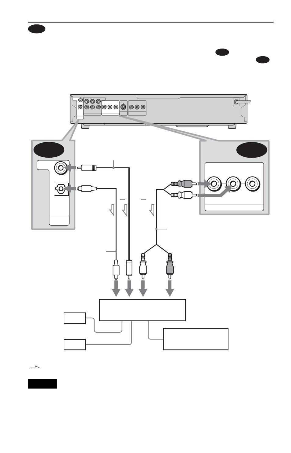 Ck (26), Line out, B-1 b-2 | L: signal flow | Sony DVP-NC875V User Manual | Page 26 / 96