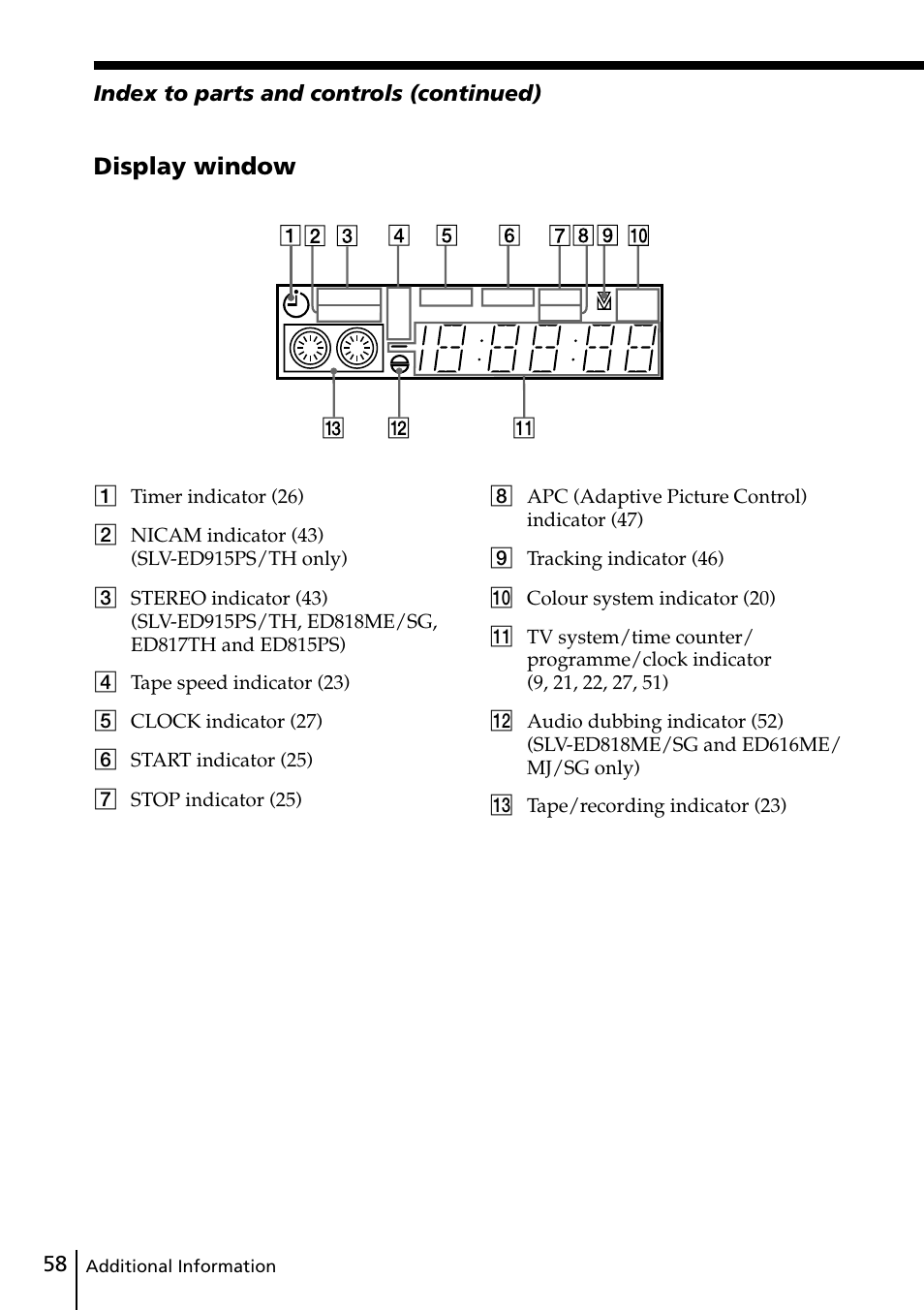 Display window | Sony SLV-ED818ME User Manual | Page 58 / 61