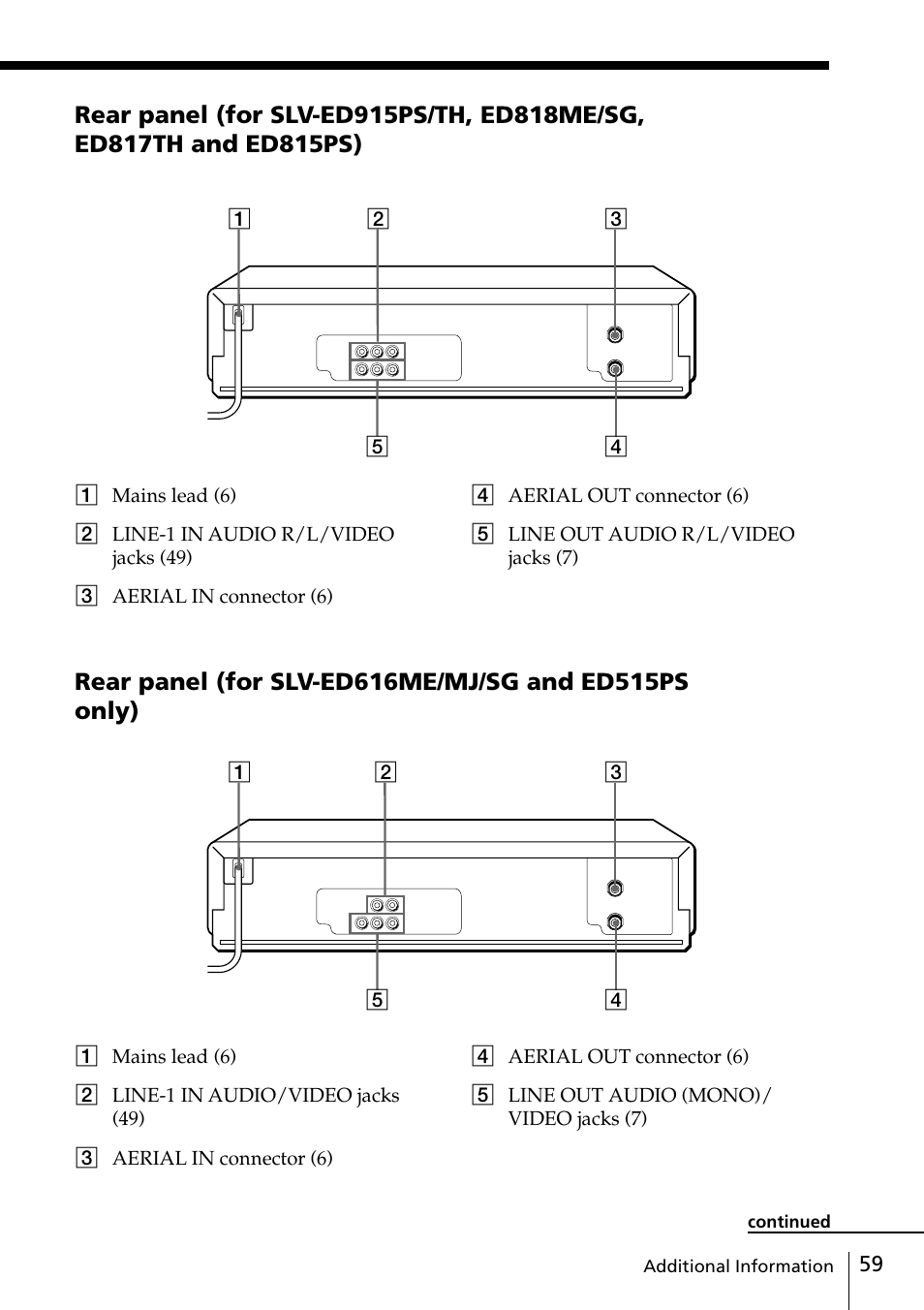 Sony SLV-ED818ME User Manual | Page 59 / 61