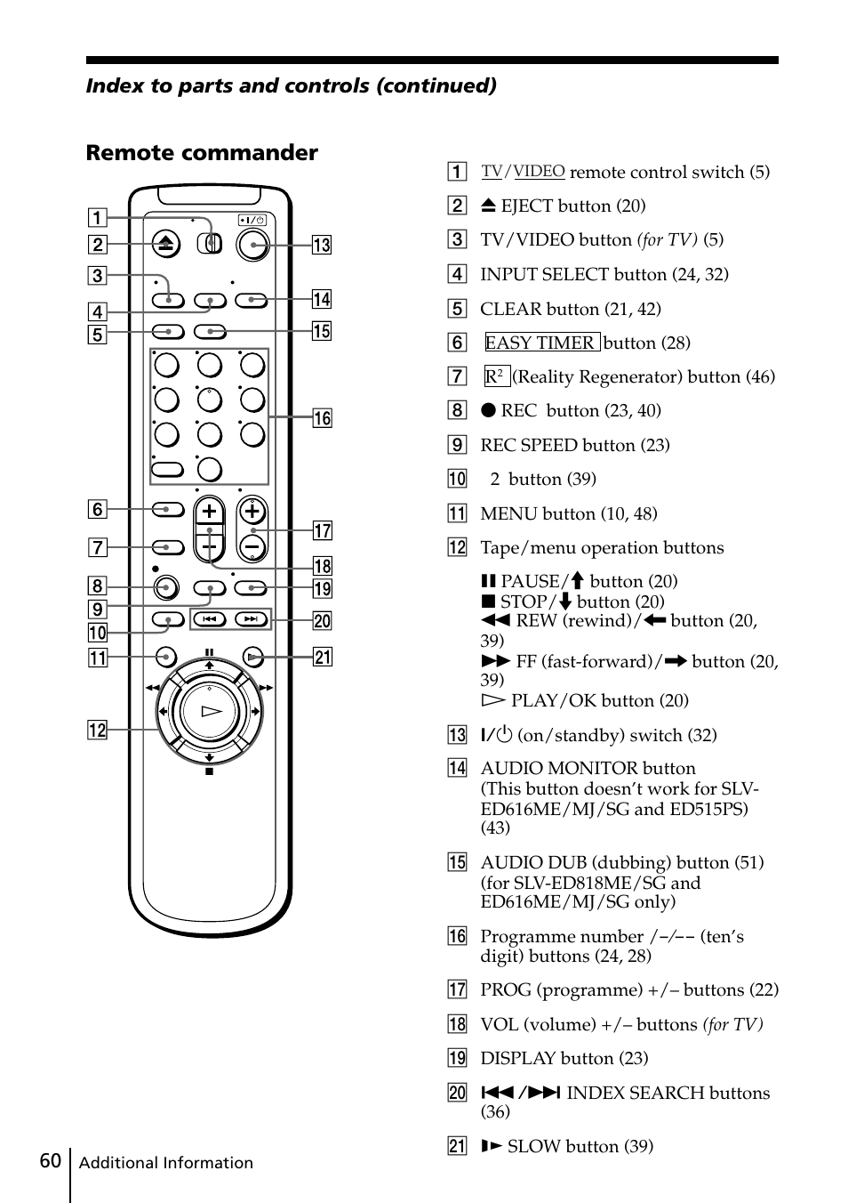 Remote commander | Sony SLV-ED818ME User Manual | Page 60 / 61