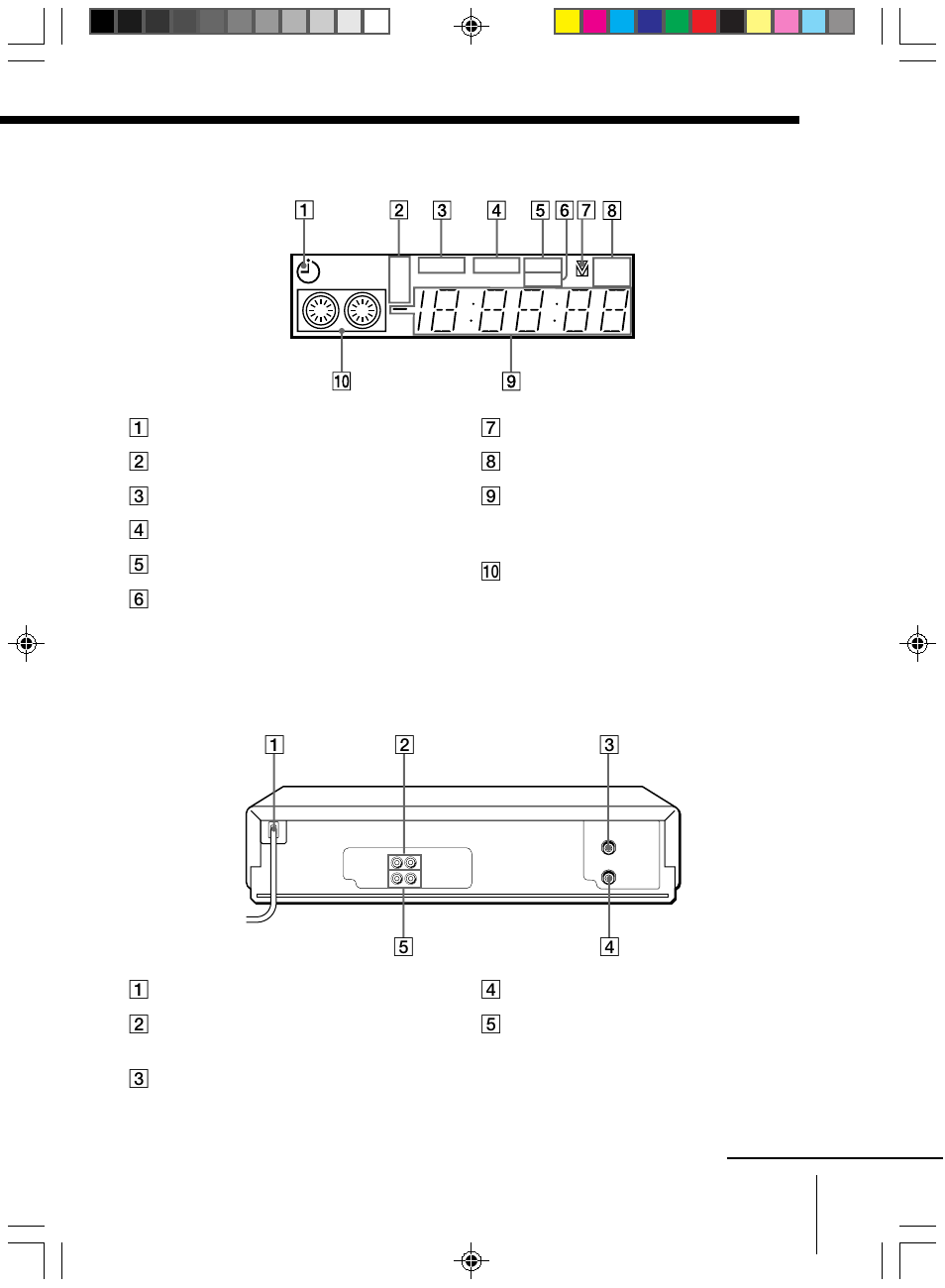 Display window, Rear panel | Sony SLV-ED313ME User Manual | Page 51 / 53