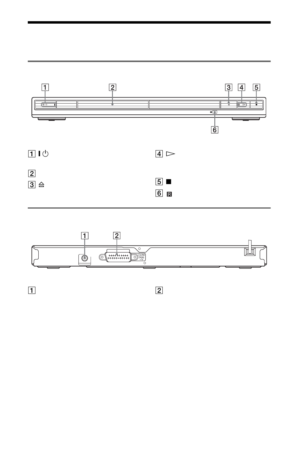 L1ac - index to parts and controls, Index to parts and controls, Front panel | Rear panel | Sony DVP-NS15 User Manual | Page 8 / 66