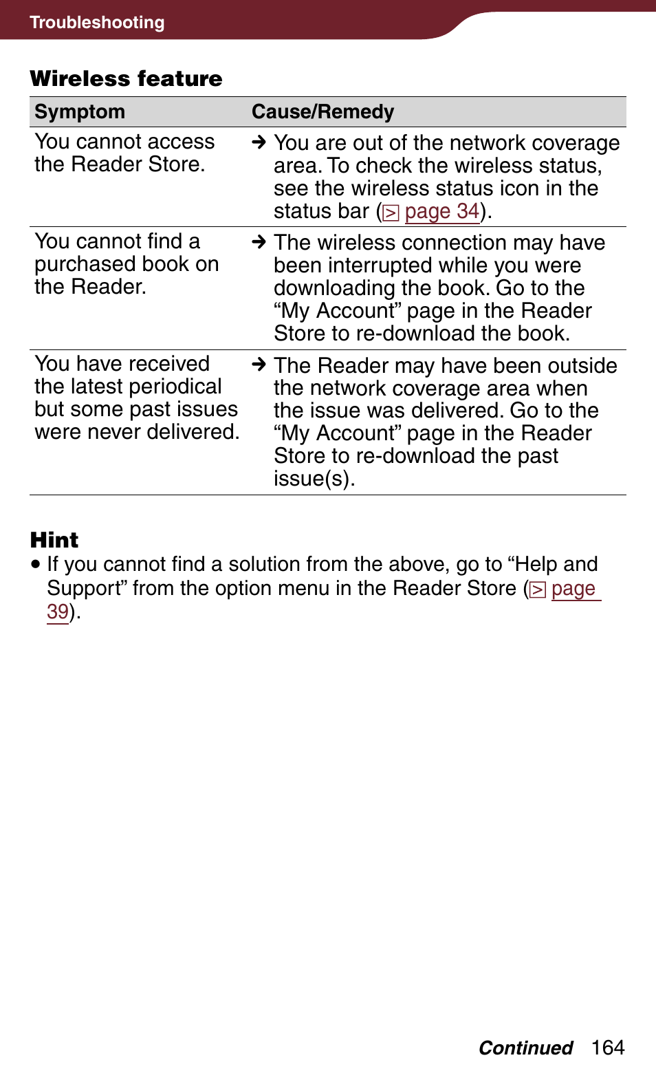 Sony Reader Daily Edition 4-174-983-12(1) User Manual | Page 164 / 202