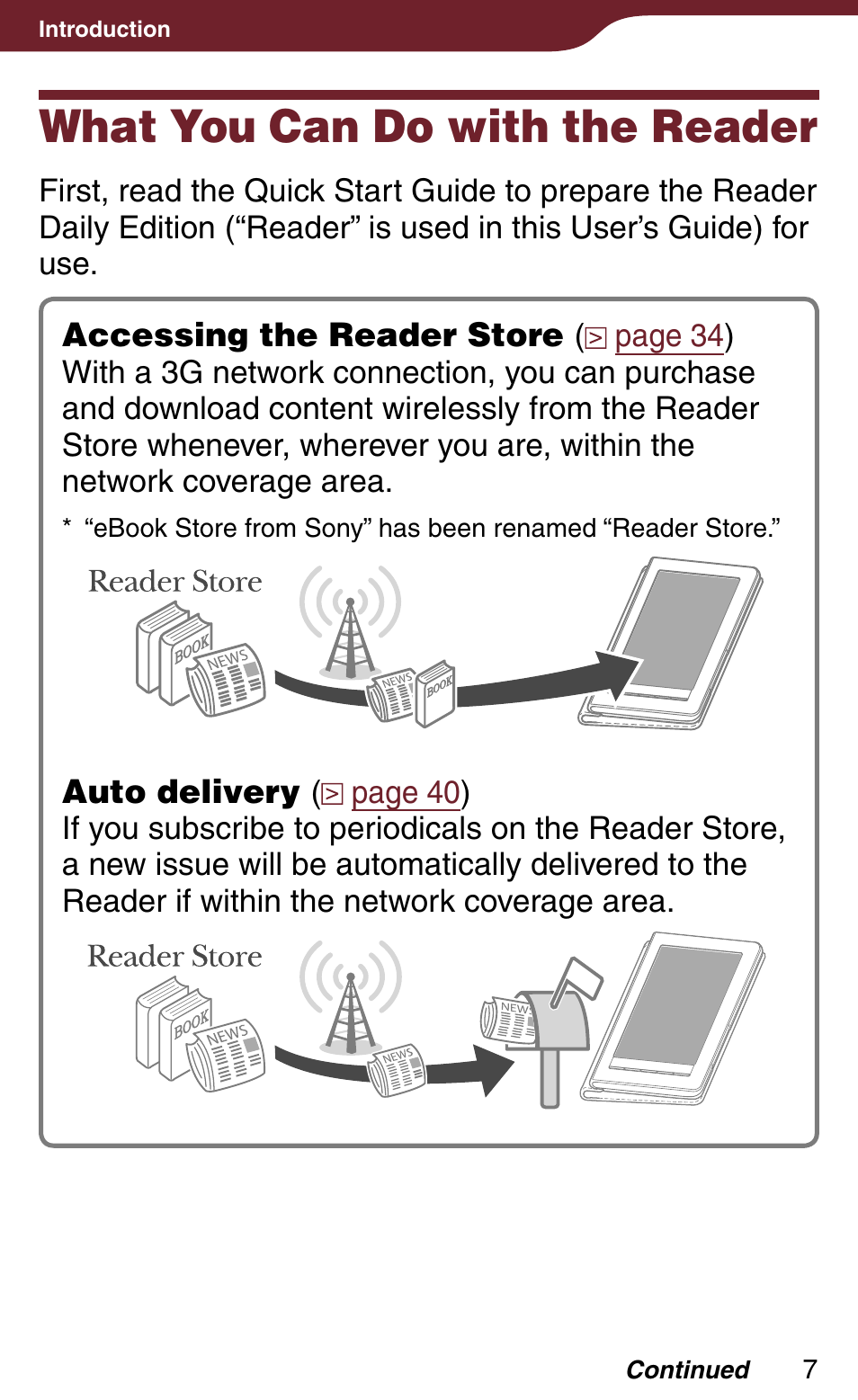 Introduction, What you can do with the reader | Sony Reader Daily Edition 4-174-983-12(1) User Manual | Page 7 / 202